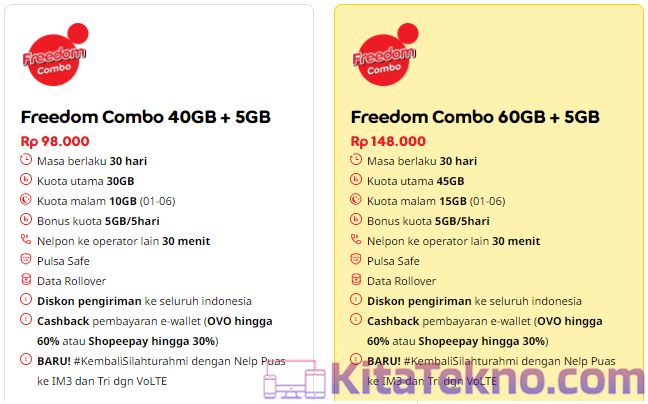 Harga Paket IM3 Murah